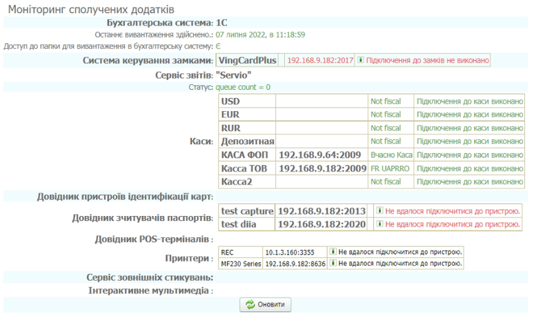 Моніторинг сполучених додатків.png