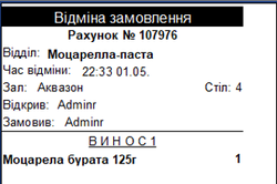 Відміна замовлення