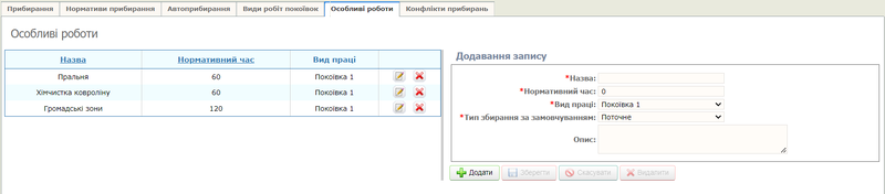 Особливі роботи.png