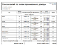 Мініатюра для версії від 14:44, 21 січня 2025
