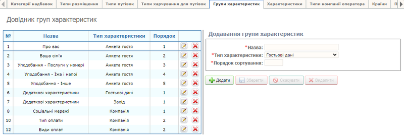 Групи характеристик 1.png