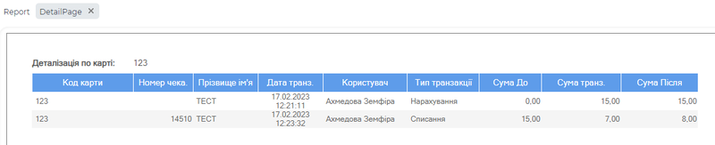 Деталізація по карті.png