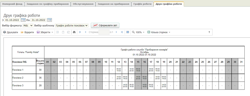 Файл:Друк графіка.png