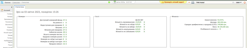 Файл:Статистика 001.png