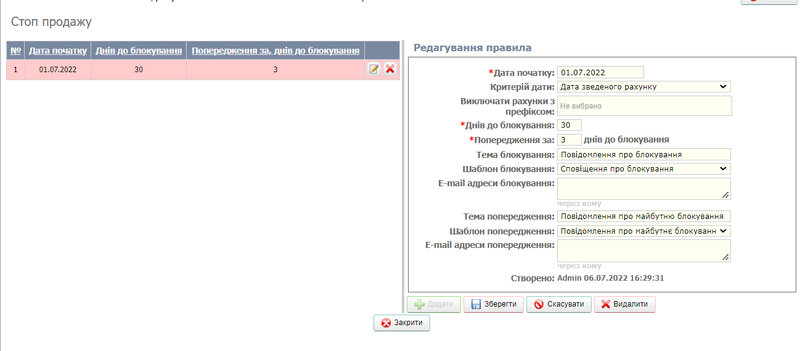 Карта компанії стоп продажу.png