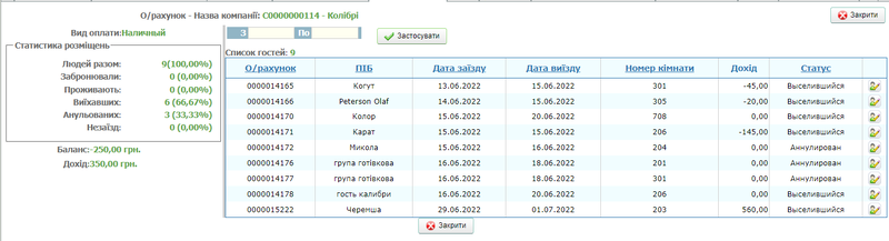 Історія компанії.png