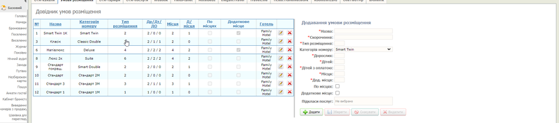 Файл:Placement conditions.png