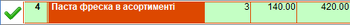 Виділена позиція