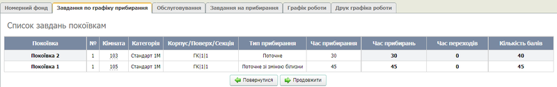Завдання по графіку.png
