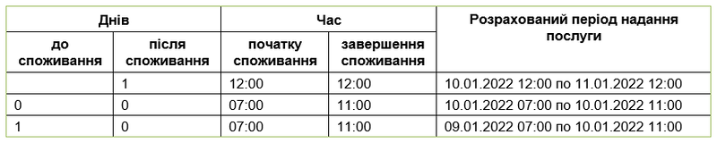 24.1.1 001.png