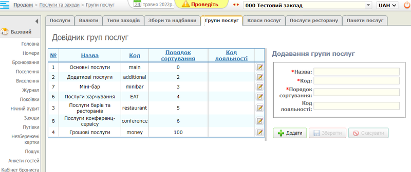 мал. 008 Список груп послуг