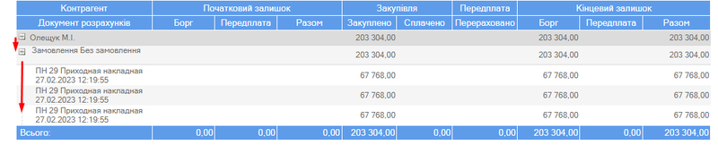 Взаєморозрахунки з постачальником розгорнутий.png