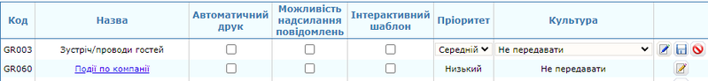 Файл:Звіти 096 8.png