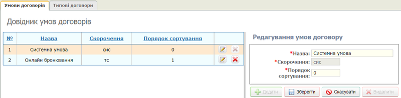 Файл:Довідник умов договорів.png