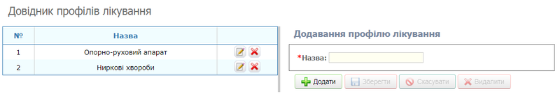 Профілі лікування.png