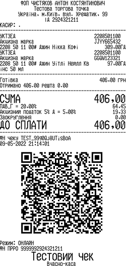 Чек продажу готівка