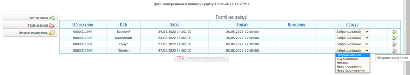 Гості на заїзді.png