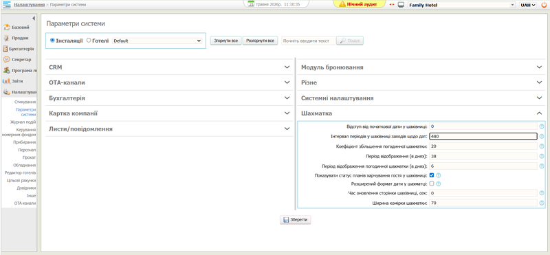 Файл:Зміна періодів.png