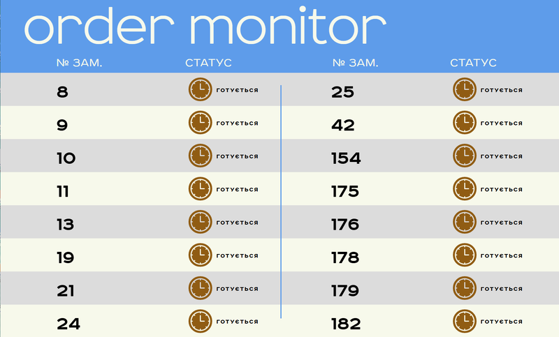 Ордер монітор.png