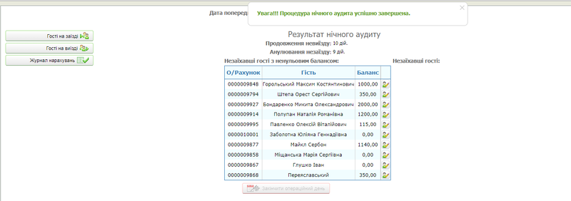 Результат нічного аудиту.png