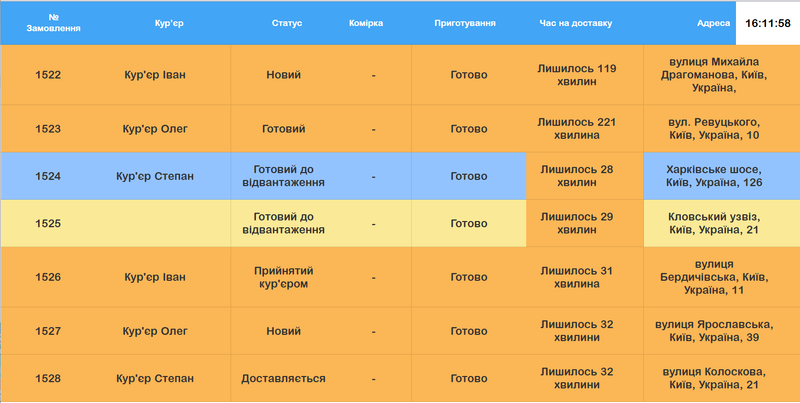 Делівері монітор.png