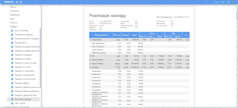 Деталізація звіту реалізації.png