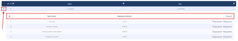 Файл:Відкрити статсу на редагування.png