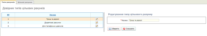 Типи рахунків.png