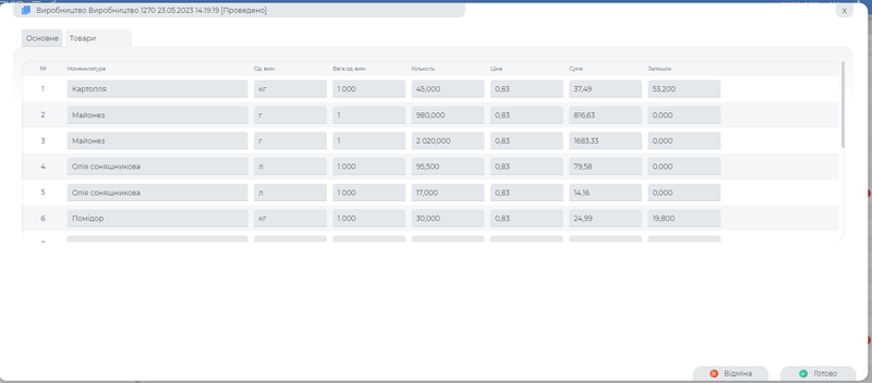Файл:Виробництво Товари.png