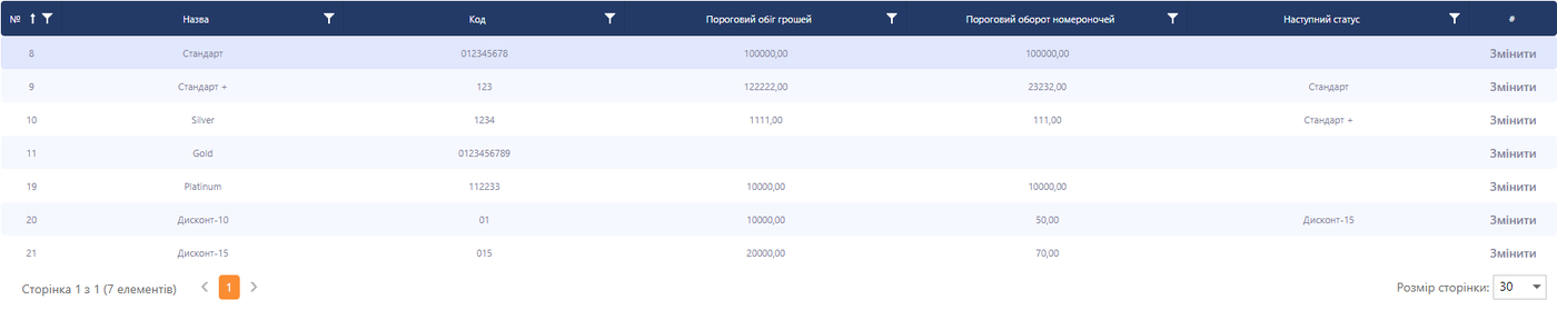 Програма лояльності 14.png