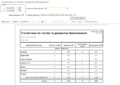 Мініатюра для версії від 14:43, 25 квітня 2022
