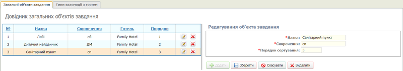Загальні об'єкти завдання.png