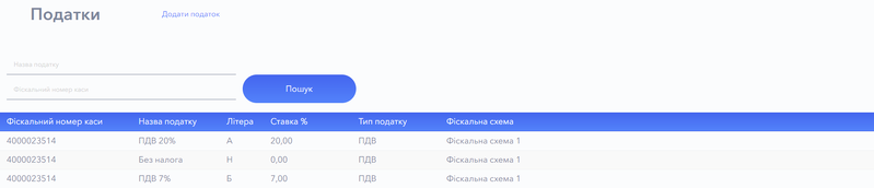 Файл:Податки 5.png