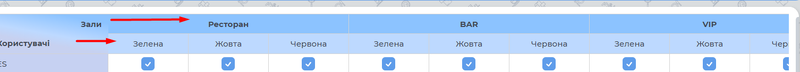 Таблиця верхна частина.png