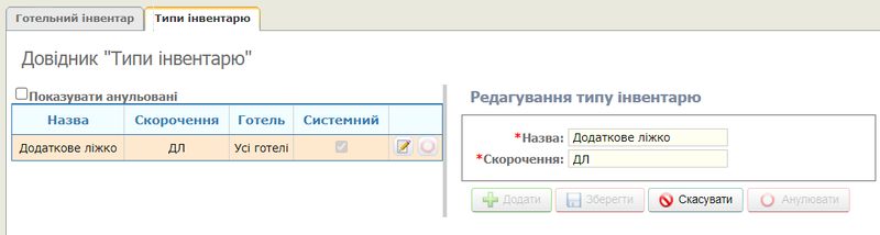 мал. Типи інвентаря