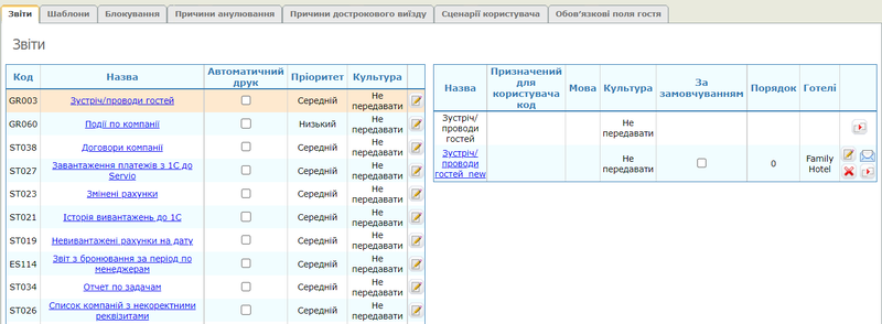Інше звіти.png