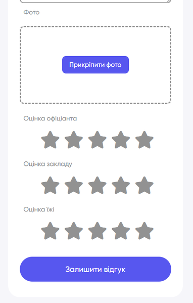 Файл:Відгуки .png
