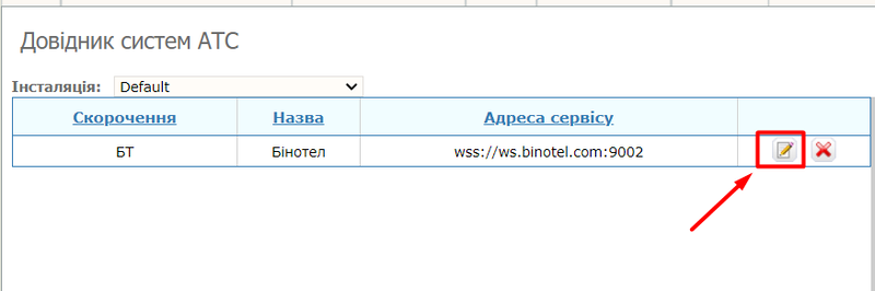 Редагування АТС.png
