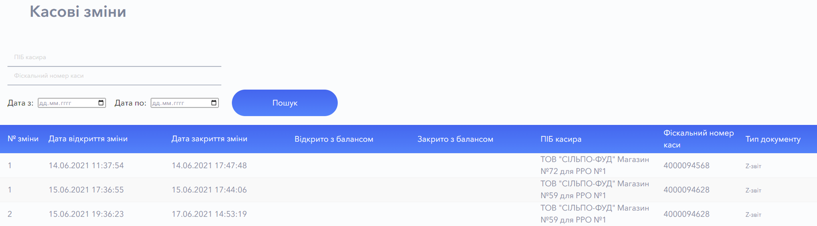 Касові зміни 5.png
