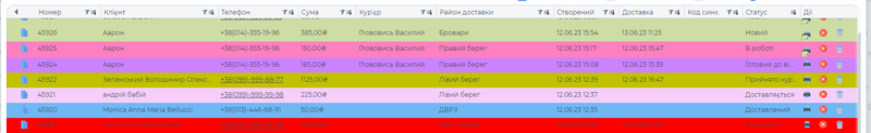 Статуси.png