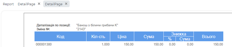 Продажі по змінам Деталізація.png