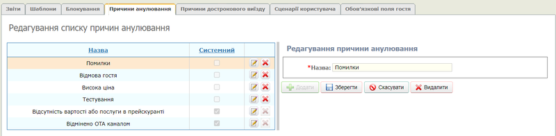 Причини анулювання.png