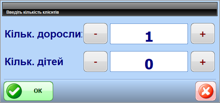 Кількість клієнтів