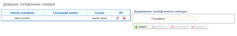 Телефонні номери.png