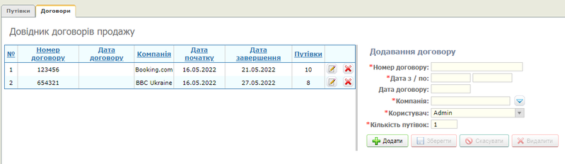 Файл:Базовий путівки договори.png