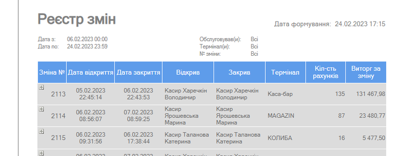 Реєстр змін.png